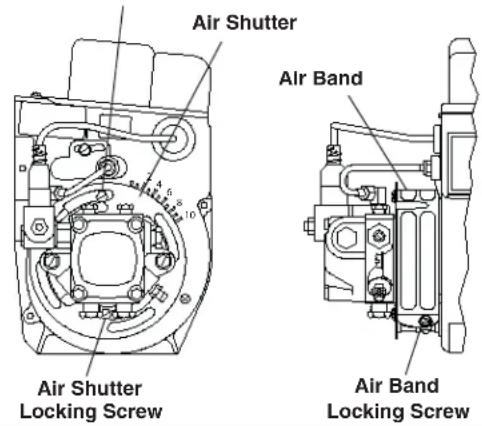 Air Shutter Air Band Air Shutter Locking Screw Air Band Locking Screw