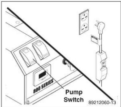 800 SERIES Pump Switch 89212060-13