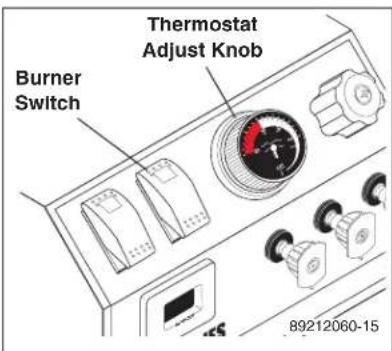 Thermostat Adjust Knob Burner Switch 89212060-15