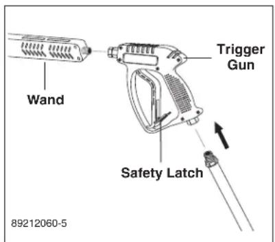 Wand Trigger Gun Safety Latch 89212060-5