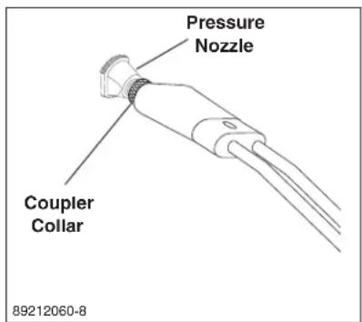 Pressure Nozzle Coupler Collar 89212060-8