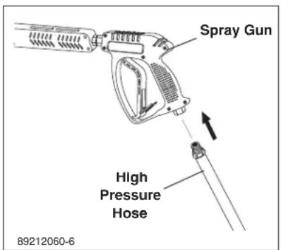 Spray Gun High Pressure Hose 89212060-6