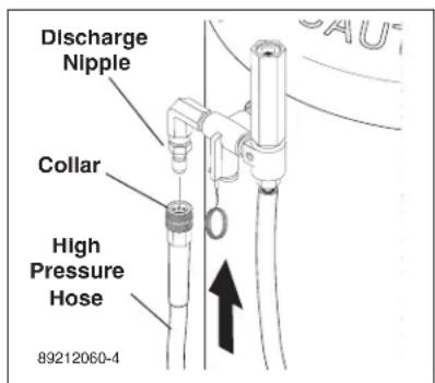 Discharge Nipple Collar High Pressure Hose 89212060-4