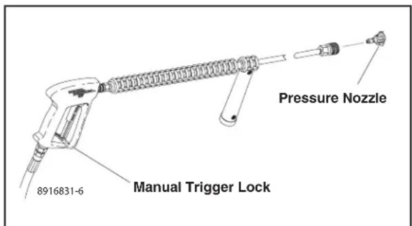 8916831-6 Manual Trigger Lock Pressure Nozzle