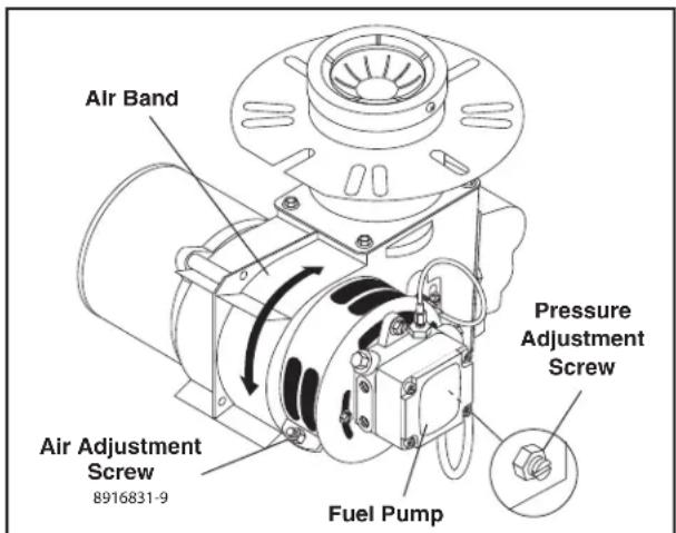 Air Band Air Adjustment Screw 8916831-9 Pressure Adjustment Screw Fuel Pump