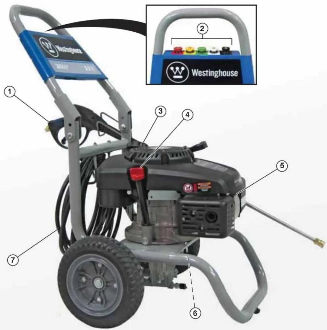 WESTINGHOUSE WP2700 - WP2700 - 1