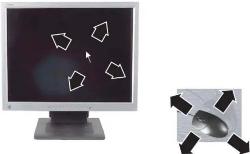 eMachines T2896 - Using the mouse - 2