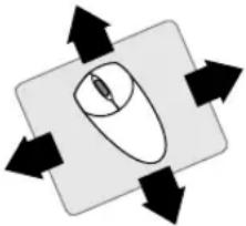eMachines T2896 - Using the mouse - 3