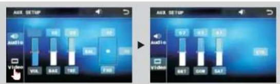 AUX SETUP audio Video VIA SAC TRE FAN AUX SETUP Audio Video VIA SAC TRE FAN