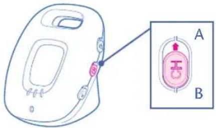 GRACO Ultra Clear 2L02VIB - Selección de canales - 1