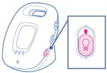 GRACO Ultra Clear 2L02VIB - Función de la luz nocturna - 1