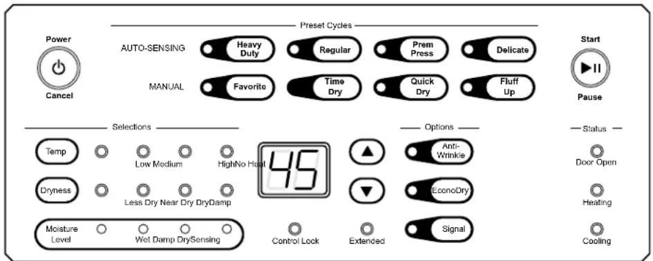 Power Cancel Auto-SENSING Heavy Duty Regular Prem Press Delicate Manual Favorite Time Dry Quick Dry Fluff Up Preset Cycles Start Pause Selections Temp Low Medium HighNo Heat 45 Options Anti-Wrinkle Dryness Less Dry Near Dry DryDamp EconoDry Moisture Level Wet Damp DrySensing Control Lock Extended Signal Status Door Open Heating Cooling