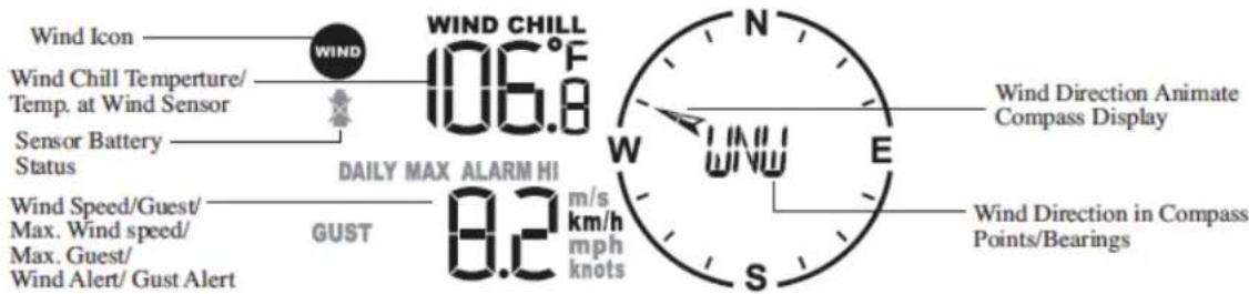 MEADE TE827W - Displays: - 1
