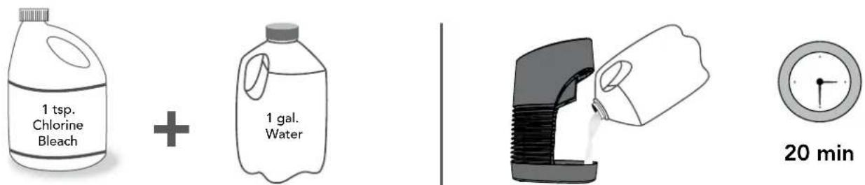 Vornado Ultra3 - CLEANING - 1