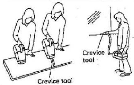 Crevice tool Crevice tool