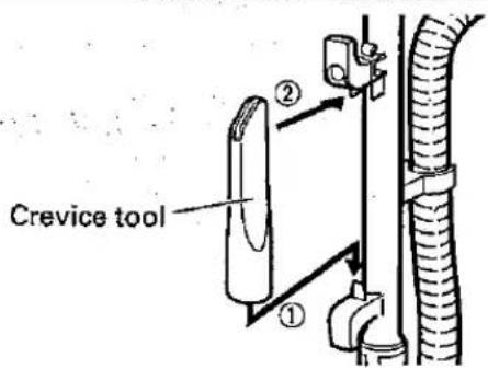 Crevice tool ① ②