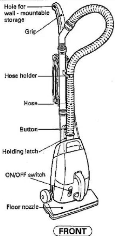 Hole for wall - mountable storage Grip Hose holder Hose Button Holding latch ON/OFF switch Floor nozzle FRONT