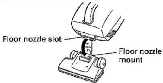 Floor nozzle slot Floor nozzle mount
