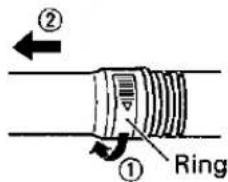 ② ① Ring