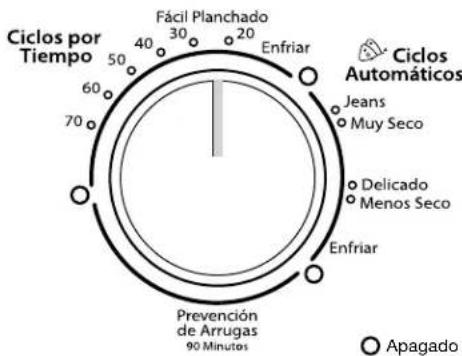 WHIRLPOOL 7MWGD1950EI - ADVERTENCIA - 3