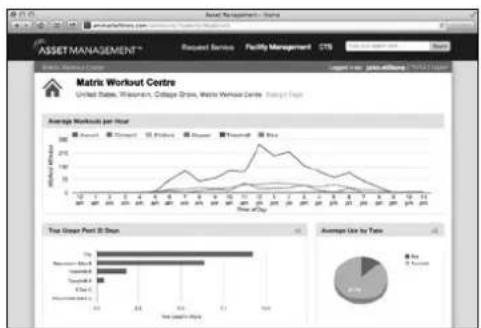 MATRIX H7XE - MATRIX ASSET MANAGEMENT - 1