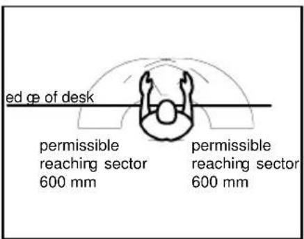 FUJITSU SIEMENS MCM 174V - Installing an ergonomic video workstation - 4