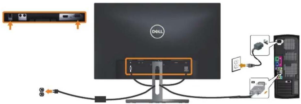 Diagram showing computer monitor connected to a DELL device via cable, with labeled ports and cable connectors.