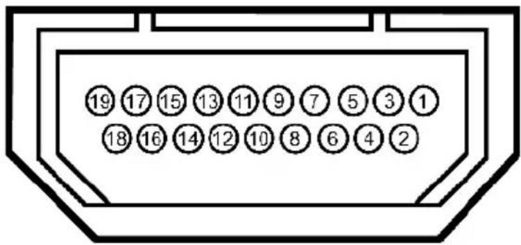 19 17 15 13 11 9 7 5 3 1 18 16 14 12 10 8 6 4 2