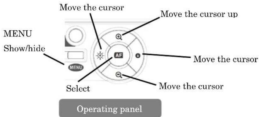 Move the cursor Move the cursor up MENU Show/hide AF Menu Select Move the cursor Move the cursor Move the cursor Operating panel