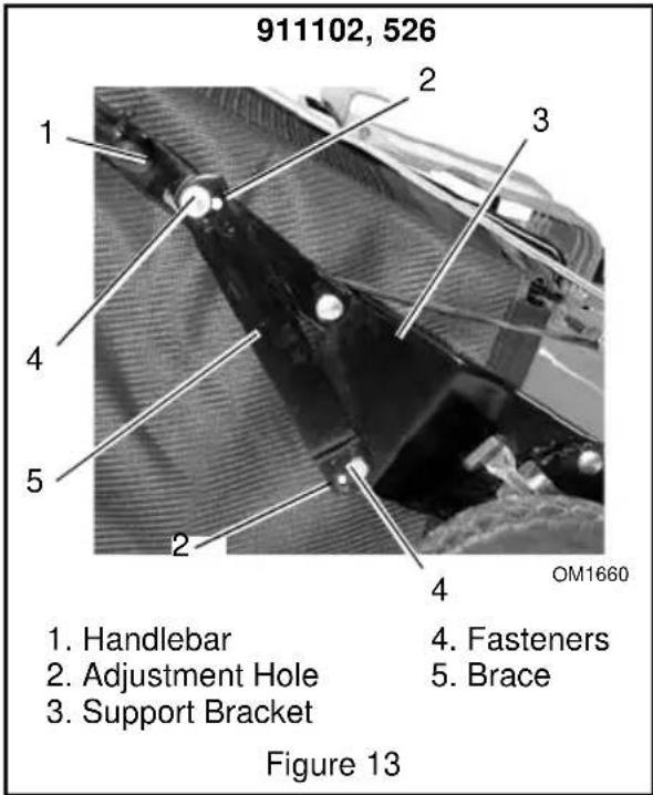 911102, 526 1. 2. 3. 4. 5. 2. 4. OM1660 1. Handlebar 2. Adjustment Hole 3. Support Bracket Figure 13 4. Fasteners 5. Brace