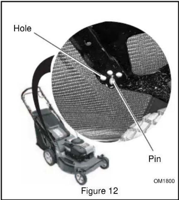 Hole Pin Figure 12 OM1800