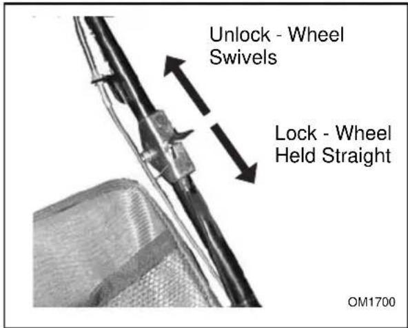 Unlock - Wheel Swivels Lock - Wheel Held Straight OM1700
