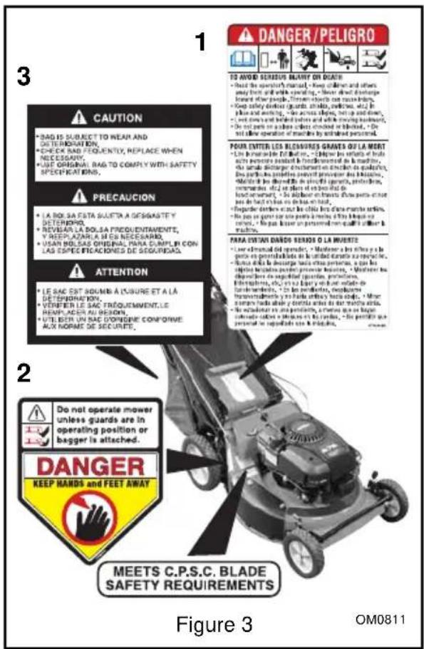 CAUTION * BAG IS SUBJECT TO WEAR AND GO TRIEMINATION, * CHECK BAD FREQUENTLY, REPLACE WHEN NECESSARY, * USE ORIGINAL RAG TO COMPLY WITH SAFETY SPECIFICATIONS. PRECAUCION * LA BAG SA FESTA SUJETA A GEGASTE Y DETERIOR, * REVEBAR LA BOLLA FREQUENTAMENTI, Y WEER LAZARLA IM ES NECESSARIO, * USAN HOLLSAS ONIONAL PARA CUMPLIN CON LAS ESPECIFICACIONES DE SEGURIDAD. ATTENTION * LE SAC EST SOLUMB À INSURE ET LA DETERIORATION, * VERIFET EN LE SAC FRÉQUERIMENT LE REEMPLACER AU DESIGN, * UTER BER UN SAC D'ONGÈME CONFIRME AUX NORAME DE SECURATE. MEETS C.P.S.C. BLADE SAFETY REQUIREMENTS TO AVOID SENSUS BLADE ON DIALET - Need the safety's hazard - Keep children and others under 100% with carrying - Never draw discharge board from people. There will be one case of them. - Keep safety device guards at least, inside, etc. in plastic handling, or active devices, etc. and down. - Let screen and panel buttons and white moving buttons. - Do not park on a blade unless covered or blocked. - De and allow operation of touch by activated personnel. POUR ENTER LES BLESSURES GRAVES OU LA MERT - Use a motor to do it. But, - "Have you want to handle the power to be carried out to be carried out to be carried out to be carried out to be carried out to be carried out to be carried out to be carried out to be carried out to be carried out to be carried out to be carried out to be carried out to be carried out to be carried out to be carried out to be carried out to be carried out to be carried out to be carried out to be carried out to be carried out to be carried out to be carried out to be carried out to be carried-out to be carried out to be carried out to be carried out to be carried out to be carried out to be carried out to be carried out to be carried out to be carried out to be carried out to be carried out to be carried out to be carried out to be carried out to be carried out to be carried out to be carried out to be carried out to be carried out to be carried out to be carried out to be carried out to be carried out to be carried out to be carriedout PARA EXTERIANDS SENSUS O LA MUNTE? - Use an external del capender, - Maintain a bus wheel or a le cution with passenger vehicles on the unitled car seat or a motorcycle. - Use the bus car seat with a car seat or a motorcycle, or a bus car the passenger vehicle is part of the passenger. - Maintain the bus car seat or a car seat or a car seat or a car seat. - Use the bus car seat or a car seat or a car seat or a car seat. - Use the bus car seat or a car seat or a car seat or a car seat. - Use the bus car seat or a car seat or a car seat or a car seat. - Use the bus car seat or a car seat or a car seat or a car seat. - Use the bus car seat or a car seat or a car seat or a car seat. - Use the bus car seat or a car state or a car state or a car state or a car state. - Use the bus car seat or a car state or a car state or a car state or a car state. - Use the bus car seat or a car state or a car state or a car state or a car state. - Use the bus car seat or a car state or a car state or a car state or a car state. - Use the bus car seat or a car state or a car state or a car state or a car state. - Use the bus car seat OR CALENTS OF THE PEACEUTICALS OF THE PEACEUTICALS OF THE PEACEUTICALS OF THE PEACEUTICALS OF THE PEACEUTICALS OF THE PEACEUTICALS OF THE PEACEUTICALS OF THE PEACEUTICALS OF THE PEACEUTICALS OF THE PEACEUTICALS OF THE PEACEUTICALS OF THE PEACEUTICALS OF THE PEACEUTICALS OF THE PEACEUTICALS OF THE PEACEUTICALS Figure 3 OM0811