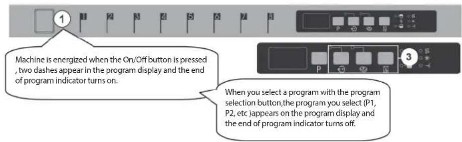 Freggia DWCI4108 - SWITCHING ON THE MACHINE AND SELECTING A PROGRAMME - 1