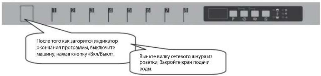 Freggia DWCI4108 - ОТМЕНА ПРОГРАММЫ В ХОДЕ ЕЕ ВЫПОЛНЕНИЯ - 3