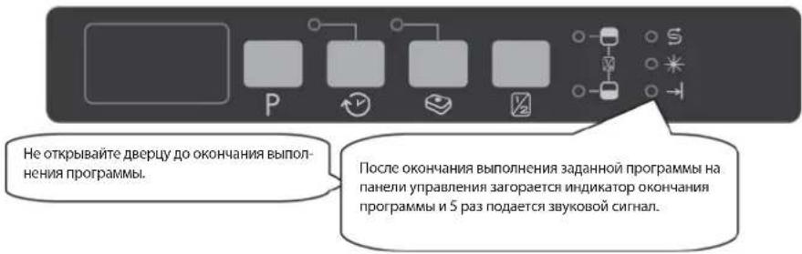 Freggia DWCI4108 - ВКЛЮЧЕНИЕ МАШИНЫ И ВЫБОР ПРОГРАММЫ - 1