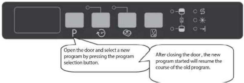 Freggia DWCI4108 - CHANGING A PROGRAMME - 1