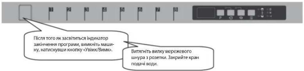 Freggia DWCI4108 - СКАСУВАННЯ ПРОГРАМИ У ХОДІЇ ВИКОНАННЯ - 2