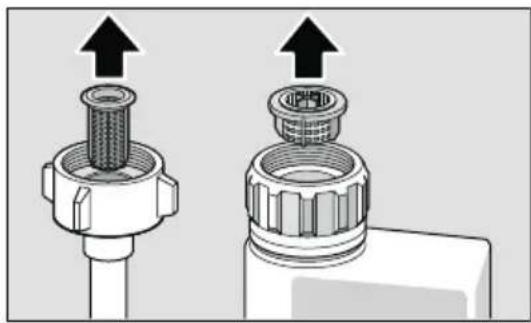 Profilo BM6224 - - Filter in the water supply blocked. - 1