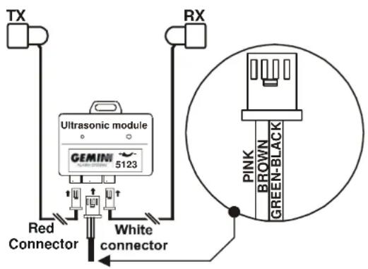 TX RX Ultrasonic module GEMINI 5123 Red Connector White connector PINK BROWN GREEN-BLACK