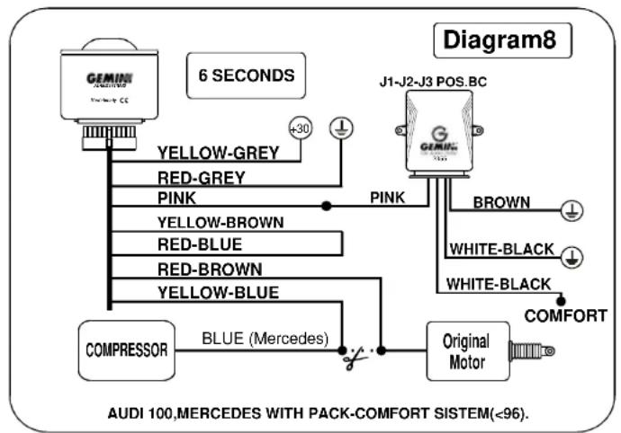 GEMINI 7502 - Battery Checking and Substitution - 7