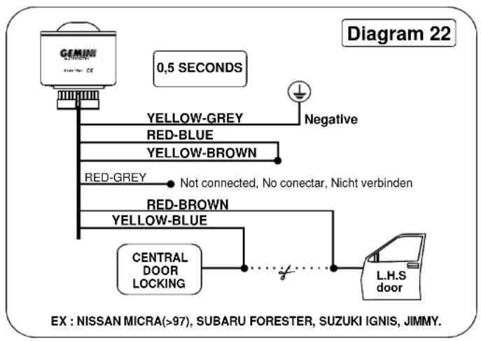 GEMINI 7502 - Battery Checking and Substitution - 12