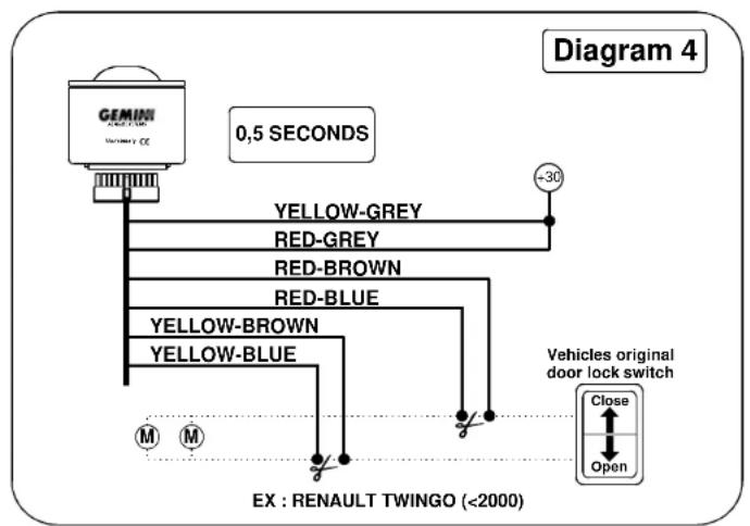 GEMINI 7502 - Battery Checking and Substitution - 3