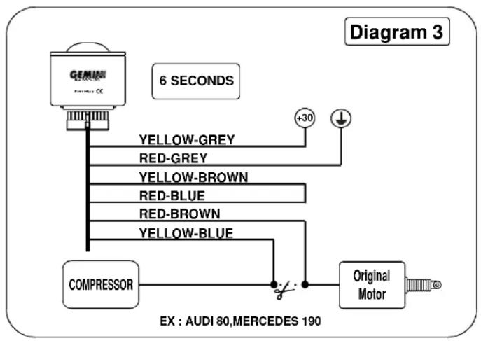 GEMINI 7502 - Battery Checking and Substitution - 4