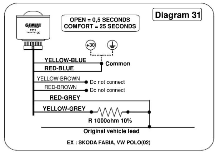 OPEN = 0,5 SECONDS COMFORT = 25 SECONDS 7503 GREEN RED YELLOW-BLUE Common RED-BLUE YELLOW-BROWN Do not connect RED-BROWN Do not connect RED-GREY YELLOW-GREY R 1000ohm 10% Original vehicle lead EX : SKODA FABIA, VW POLO(02) Diagram 31