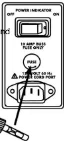 Weston PRO-2200 - REPLACING THE FUSE - 1