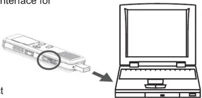 Pyle PVR300 - Download and upload files - 1