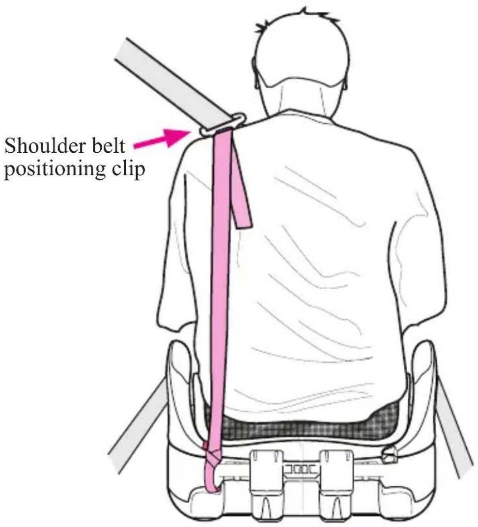 GRACO Booster Air - To attach clip to booster seat: - 6