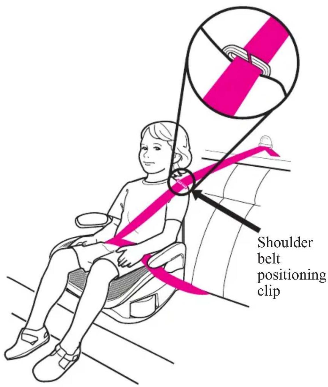 GRACO Booster Air - To attach clip to booster seat: - 5