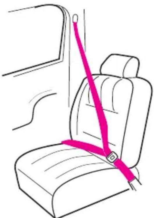 GRACO Booster Air - Sistemas SEGUROS de cinturones de seguridad del vehículo - 1